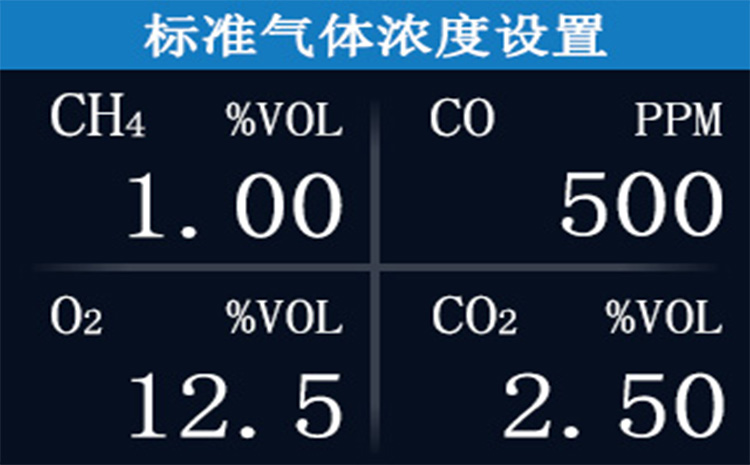 氣體濃度設(shè)計.jpg 氣體濃度設(shè)計.jpg