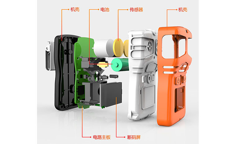 氧氣測定器.jpg 氧氣測定器.jpg