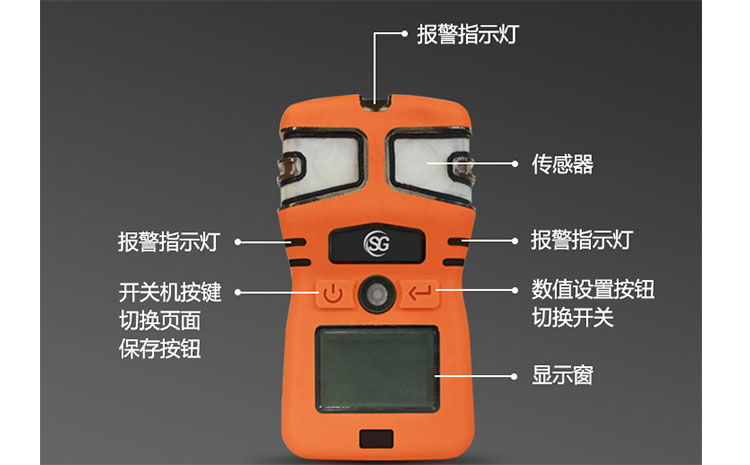 測定器外表.jpg 測定器外表.jpg