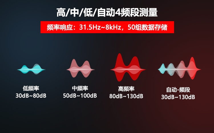 頻率響應.png 頻率響應.png
