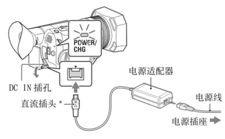 防爆攝像機供電方式.jpg 防爆攝像機供電方式.jpg